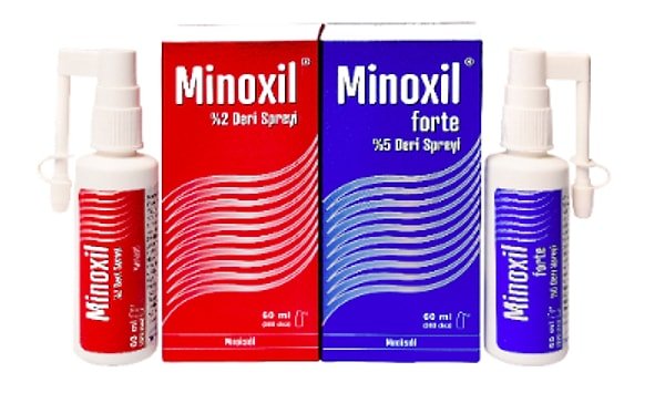 minoxil forte