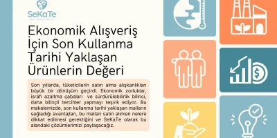 Ekonomik Alışveriş İçin Son Kullanma Tarihi Yaklaşan Ürünlerin Değeri
