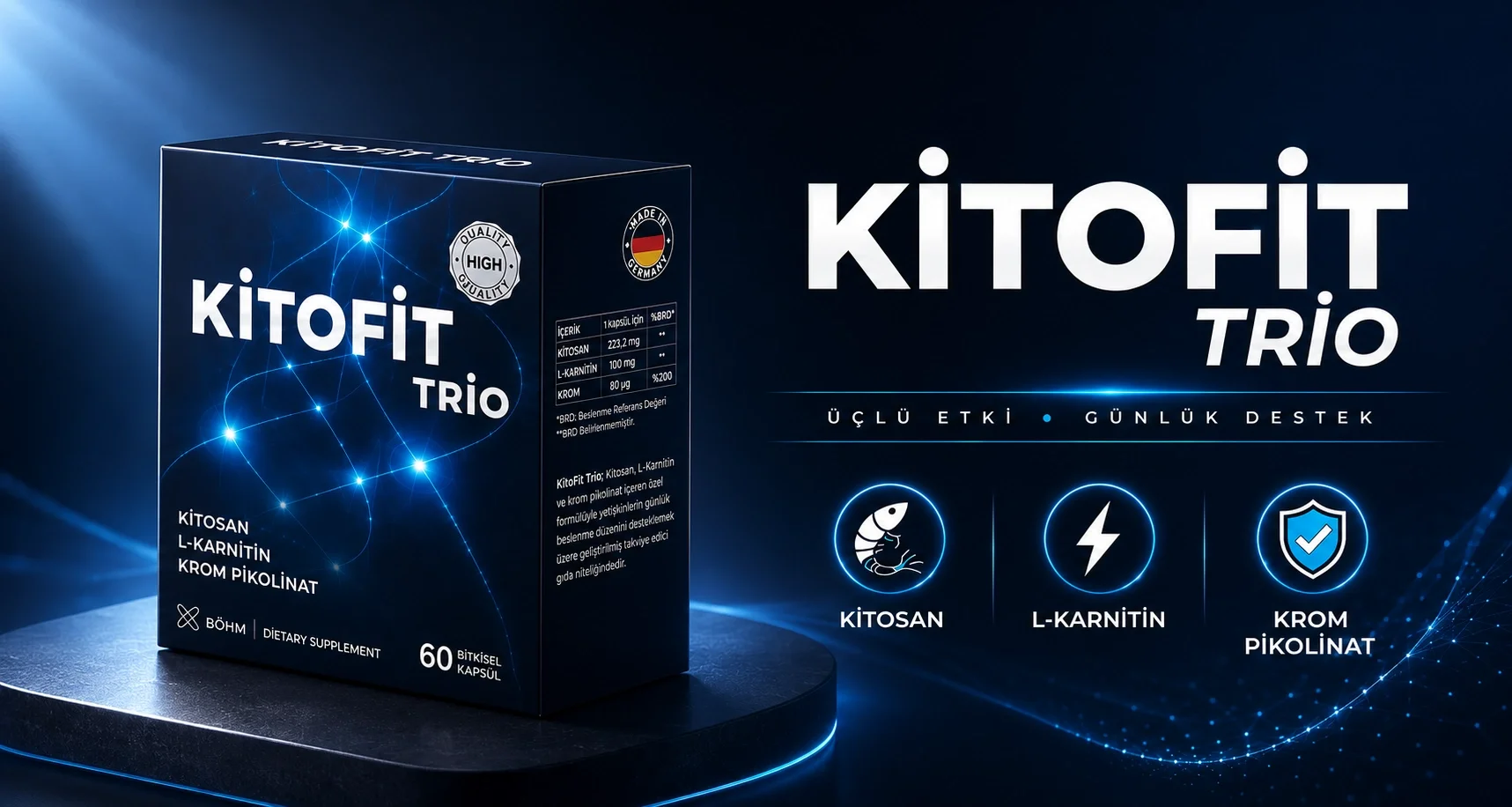 kitofit