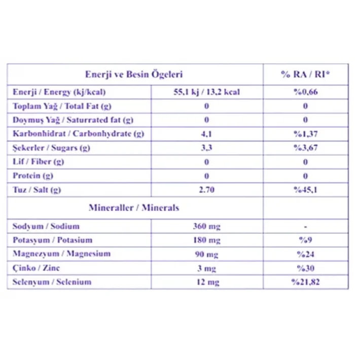 Elektrofıt Çinko Selenyum Takviyeli Elektrolit Tozu 8 Saşe
