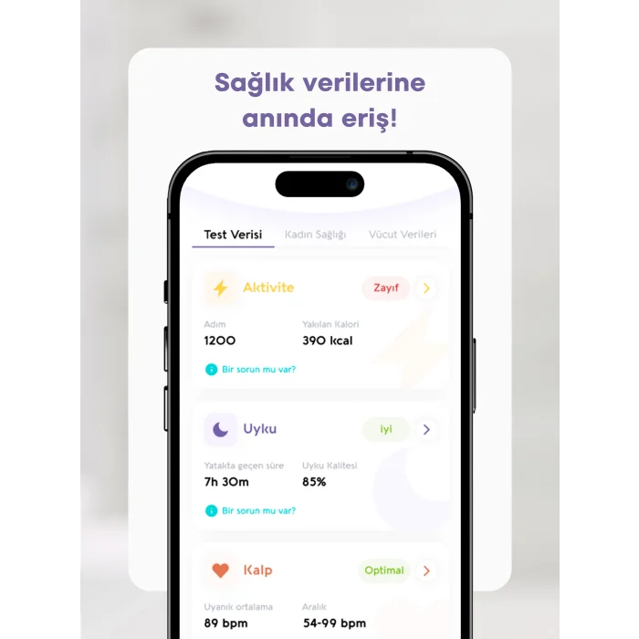 Vivoo Wellness ve Vitamin Testi (İdrar Testi) – Tek Kullanımlık