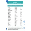 Atavit L-Arjinin Multivitamin ve Multiminaral Gummies Kids 60 Adet