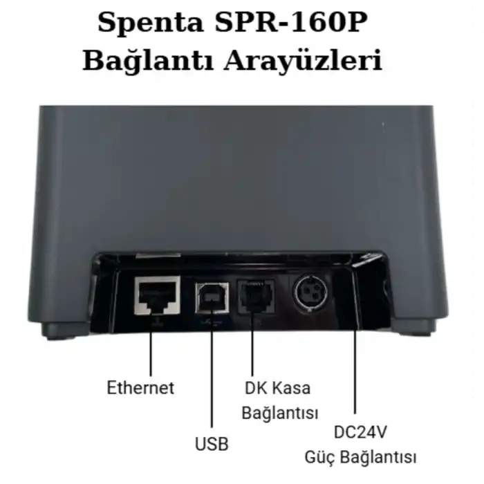SPENTA SPR-160P (Ethernet+Usb) Termal Fiş Yazıcı
