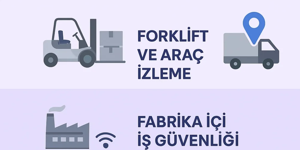 RTLS Nedir, Ne Değildir ve Nerelerde Kullanılır?