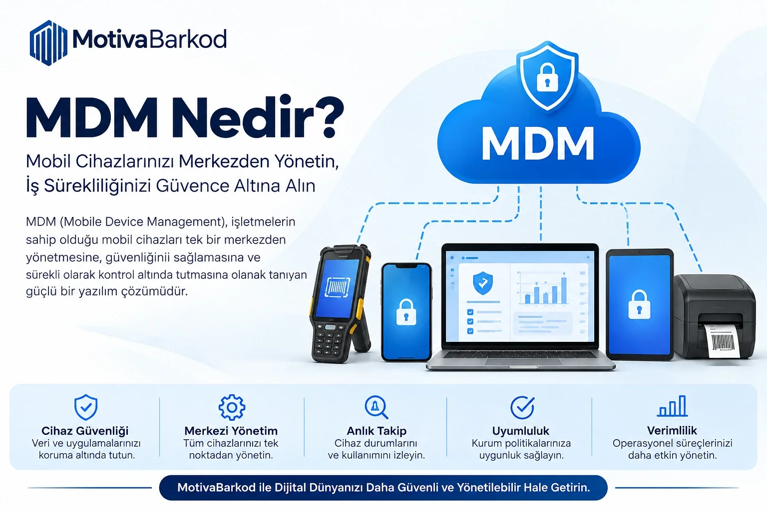 MDM Nedir? Zebra, Android, El Terminalleri ve Kurumsal Cihaz Yönetimi Rehberi