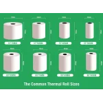 Motiva Termal Adisyon Yazıcı Bilgi Fişi Rulosu 80x70 mt