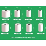 Motiva Termal Yazarkasa POS Fiş Rulosu 56x12 mt