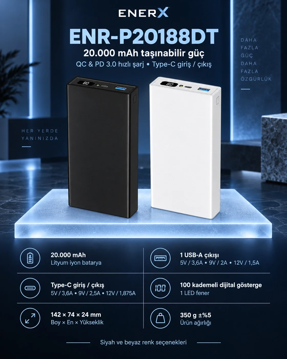 ENR-P20188DT teknik özellikler