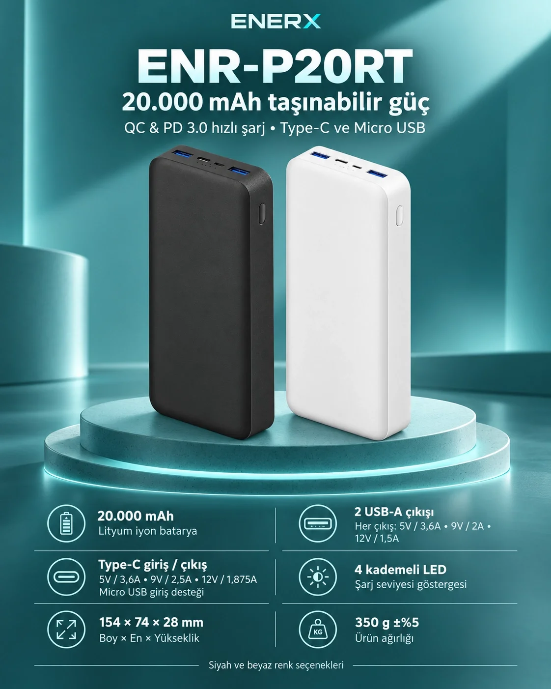 eNeRX ENR-P20RT mockup