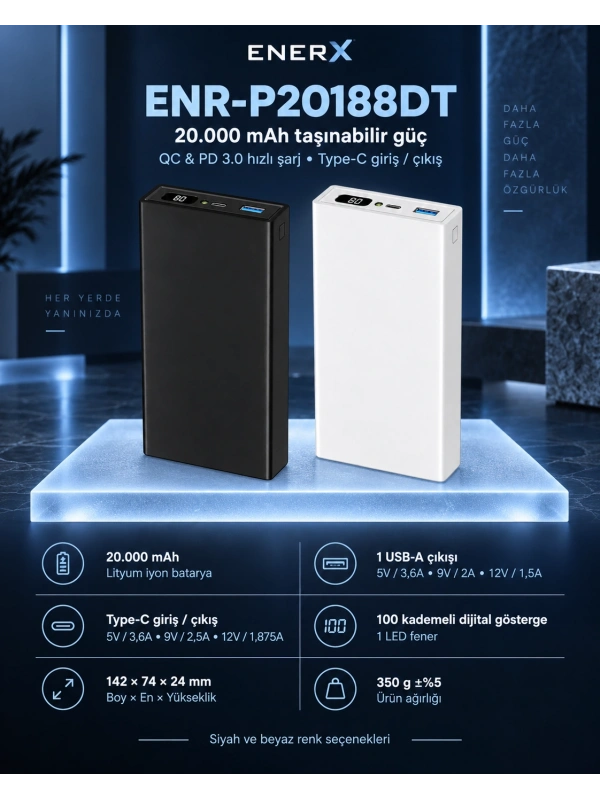 eNeRX ENR-P20188DT 20.000 mAh 22.5Watt Hızlı Şarj Dijital Göstergeli Powerbank – Beyaz