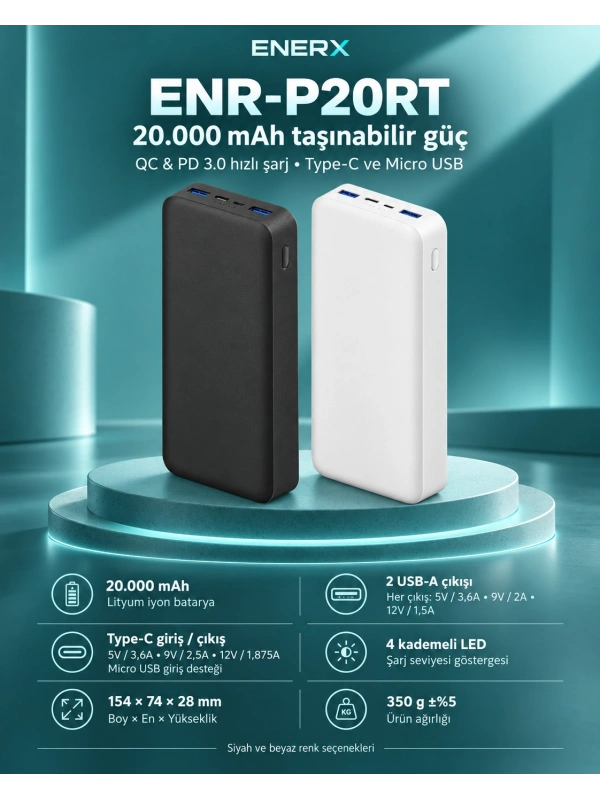 eNeRX ENR-P20RT 20.000 mAh 22.5Watt Hızlı Şarj Powerbank – Beyaz