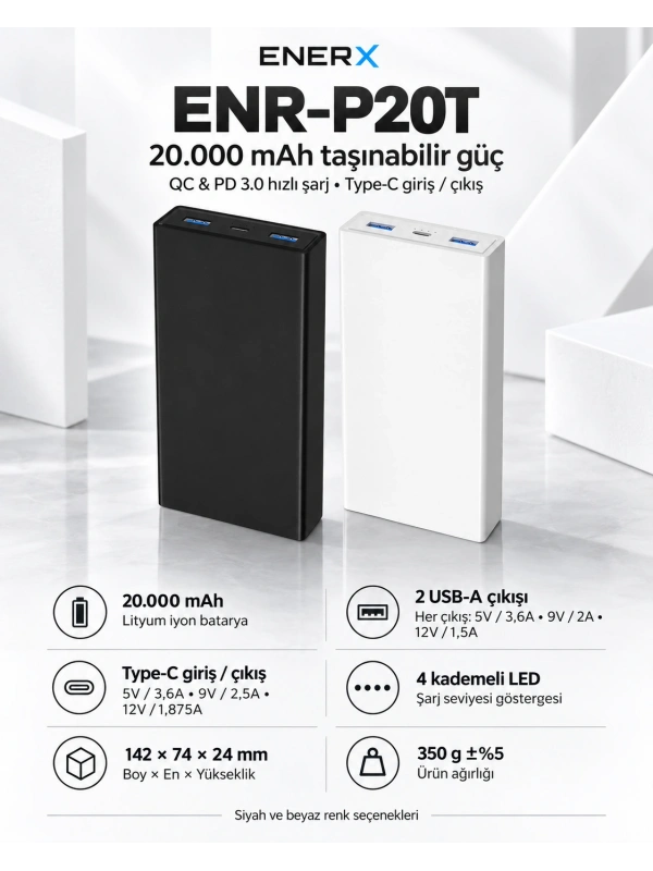 eNeRX ENR-P20T 20.000 mAh 22.5Watt Hızlı Şarj Powerbank – Beyaz