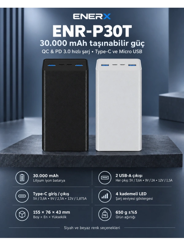 eNeRX ENR-P30T 30.000 mAh 22.5Watt Hızlı Şarj Powerbank – Siyah