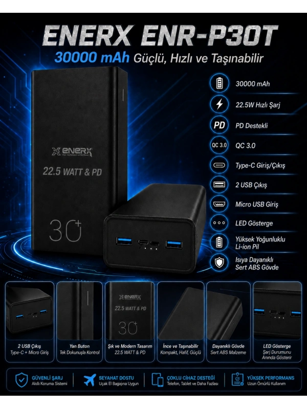 eNeRX ENR-P30T 30.000 mAh 22.5Watt Hızlı Şarj Powerbank – Siyah