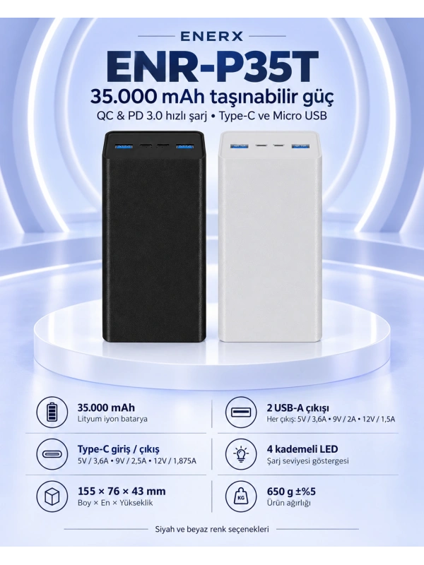eNeRX ENR-P35T 35.000 mAh 22.5Watt Hızlı Şarj Powerbank – Beyaz