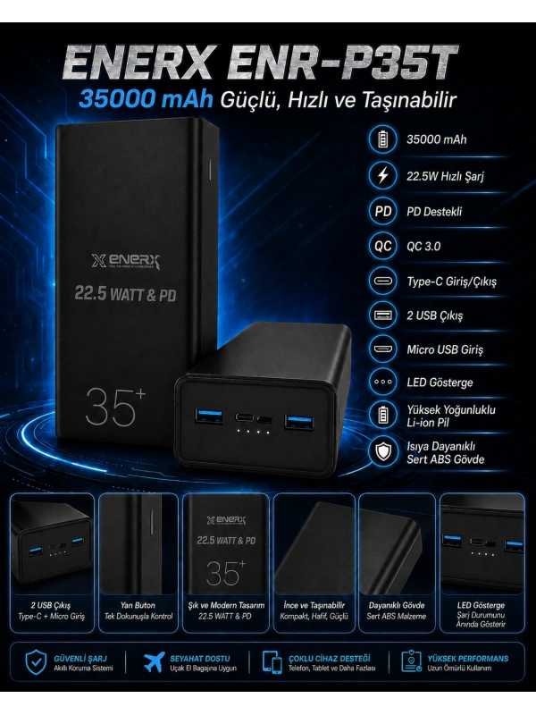 eNeRX ENR-P35T 35.000 mAh 22.5Watt Hızlı Şarj Powerbank – Siyah
