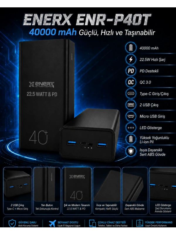 eNeRX ENR-P40T 40.000 mAh 22.5Watt Hızlı Şarj Powerbank – Siyah