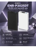 eNeRX ENR-P2025DT 20.000 mAh 22.5Watt Hızlı Şarj LED Göstergeli Powerbank – Siyah