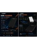 eNeRX ENR-P20188DC 20.000 mAh 2.1A Dijital Göstergeli Powerbank – Beyaz
