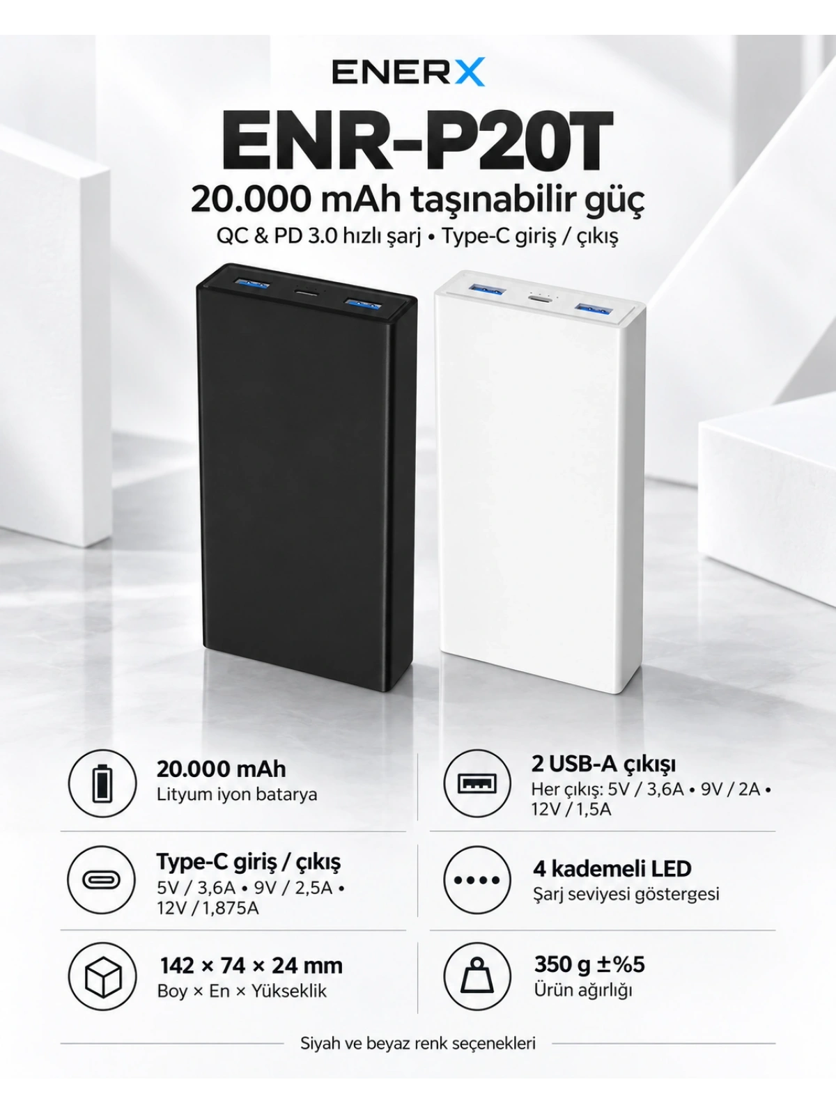 eNeRX ENR-P20T 20.000 mAh 22.5Watt Hızlı Şarj Powerbank – Beyaz