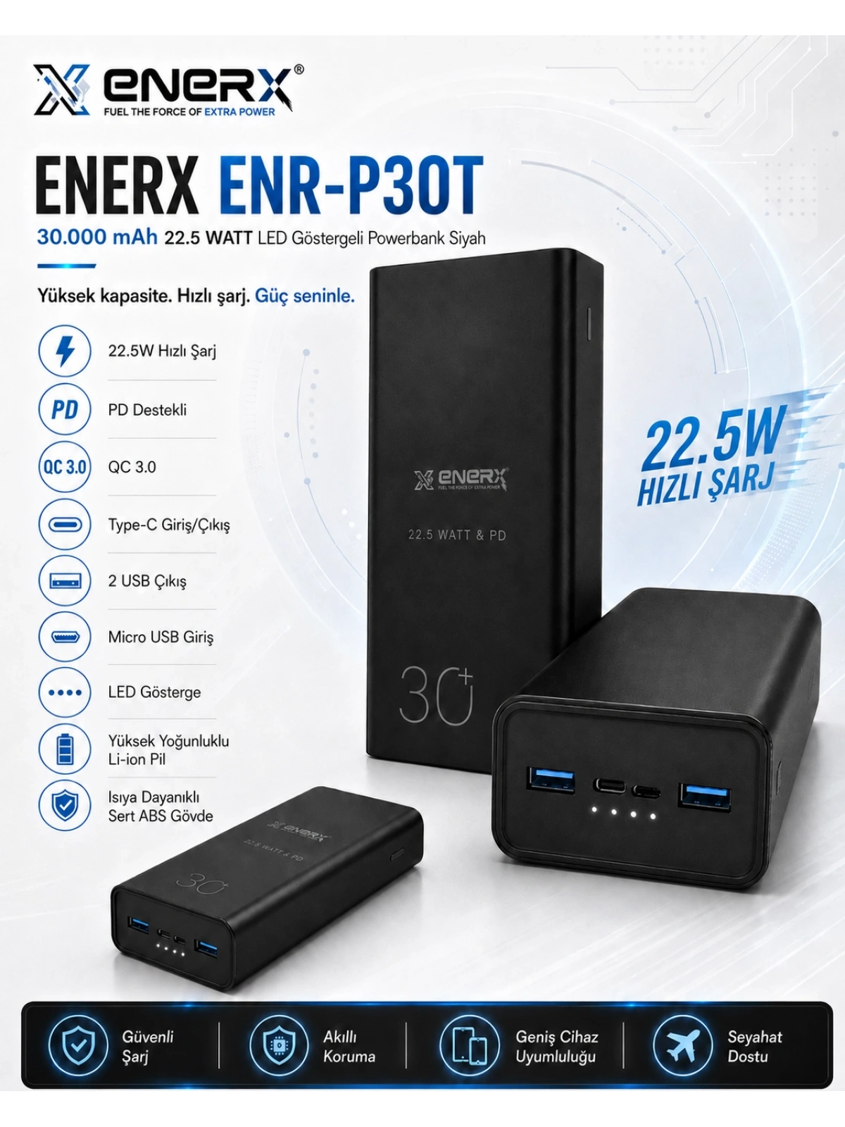 eNeRX ENR-P30T 30.000 mAh 22.5Watt Hızlı Şarj Powerbank – Siyah