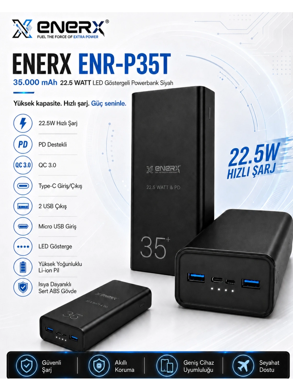 eNeRX ENR-P35T 35.000 mAh 22.5Watt Hızlı Şarj Powerbank – Siyah