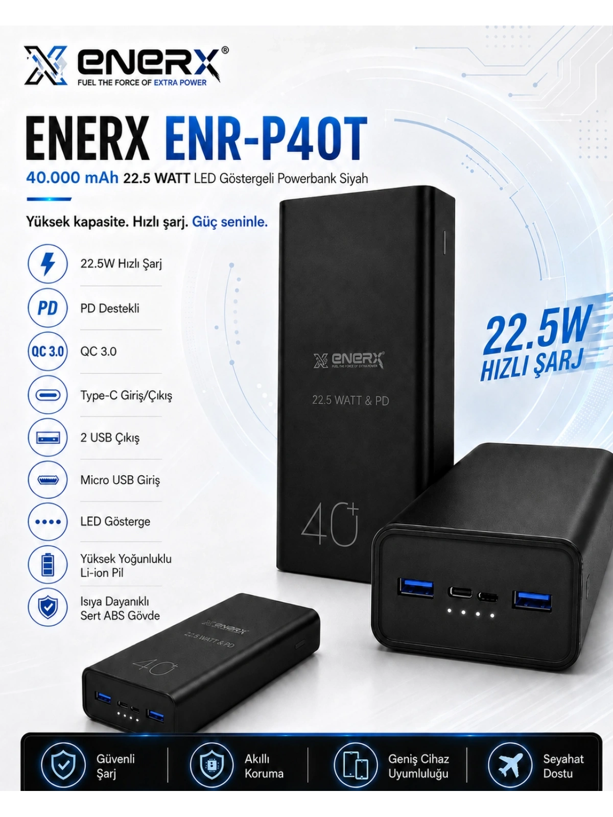 eNeRX ENR-P40T 40.000 mAh 22.5Watt Hızlı Şarj Powerbank – Siyah