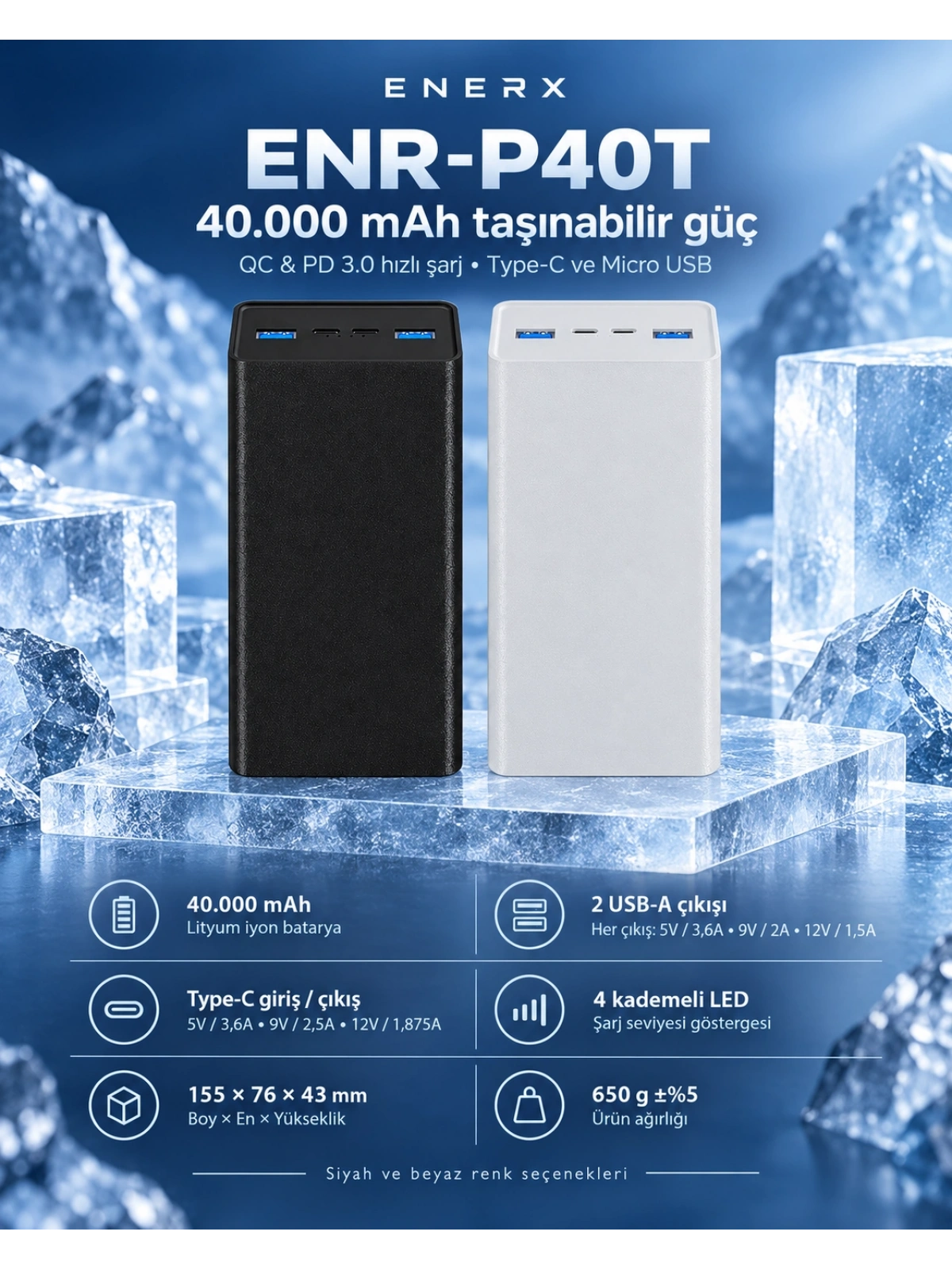 eNeRX ENR-P40T 40.000 mAh 22.5Watt Hızlı Şarj Powerbank – Beyaz