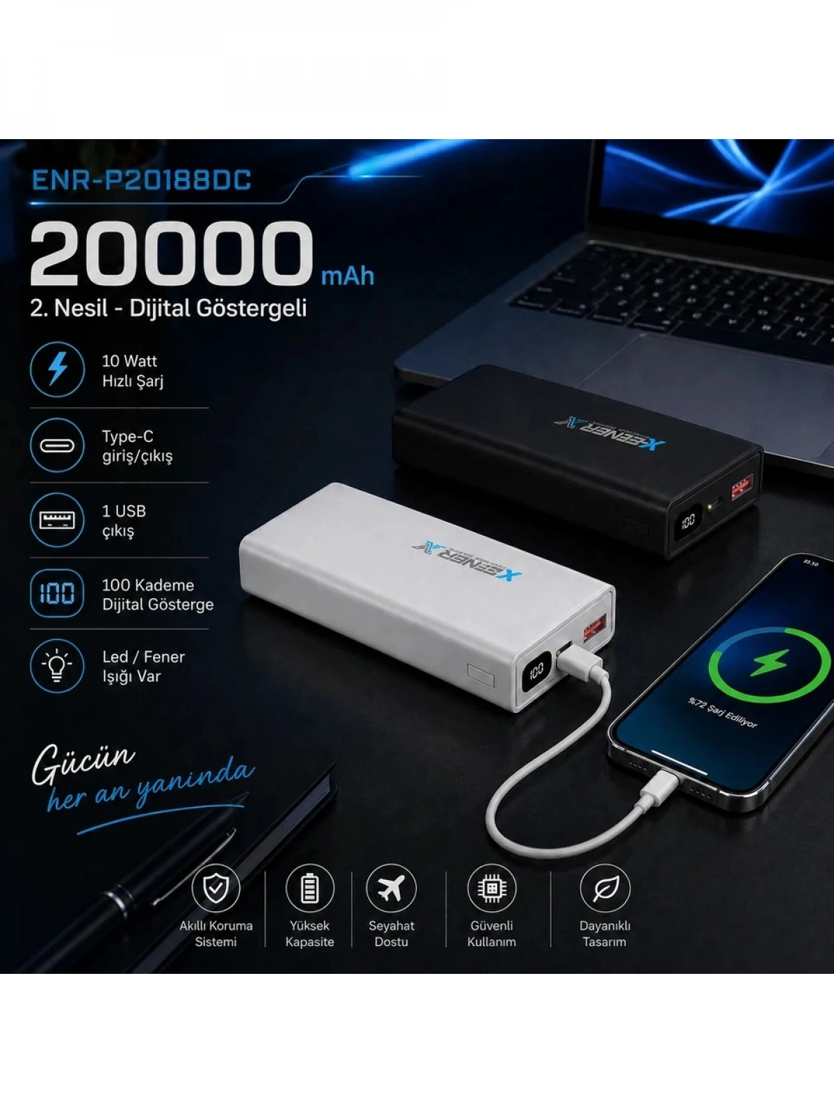 eNeRX ENR-P20188DC 20.000 mAh 2.1A Dijital Göstergeli Powerbank – Beyaz