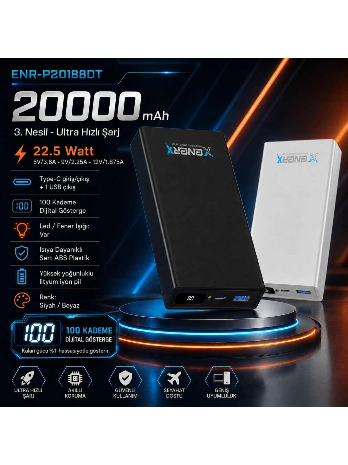eNeRX ENR-P20188DT 20.000 mAh 22.5Watt Hızlı Şarj Dijital Göstergeli Powerbank – Beyaz