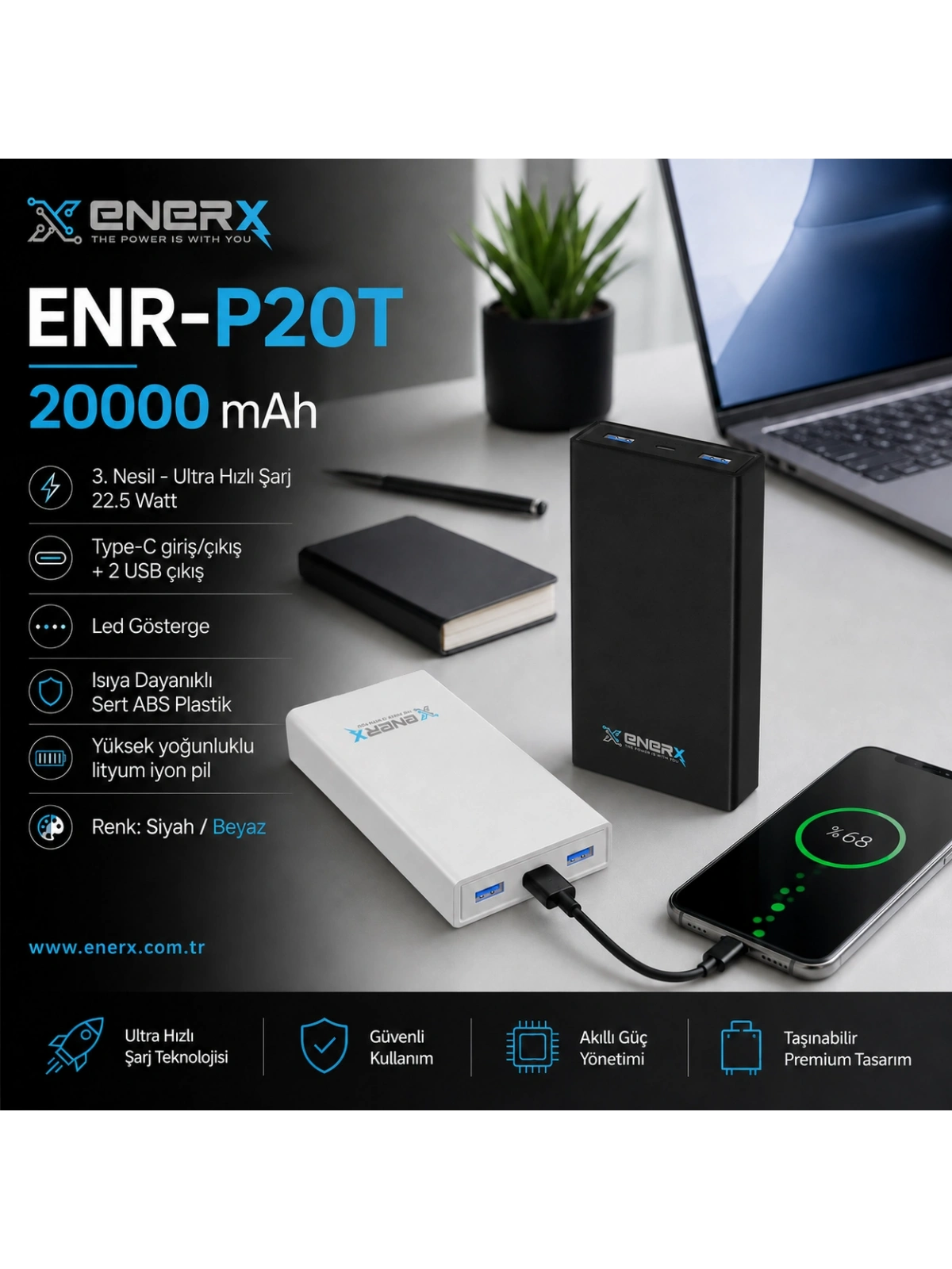 eNeRX ENR-P20T 20.000 mAh 22.5Watt Hızlı Şarj Powerbank – Siyah