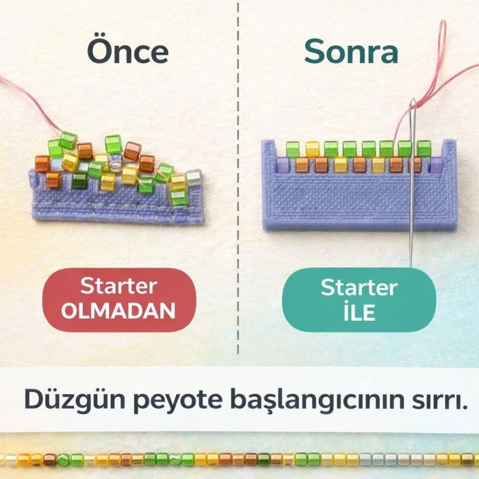 Peyotematik , İğnesi ile birlikte , Peyote başlangıcını örmek için