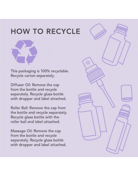 Tisserand Real Calm Ritüel Kit