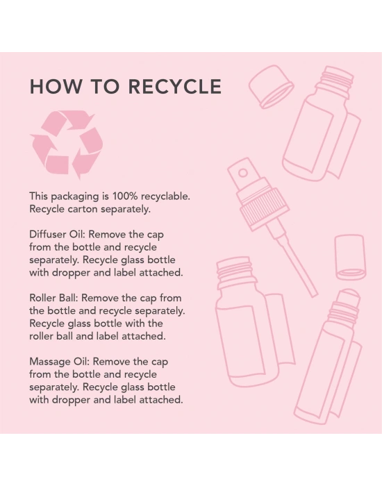 Tisserand Restore Balance Ritüel Kit