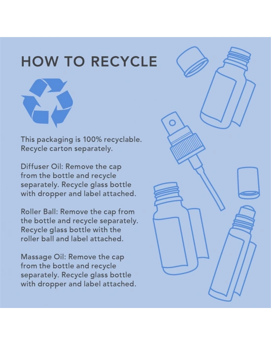 Tisserand Sleep Better Ritüel Kit