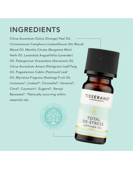 Tisserand Total De-Stress Difüzör Yağı