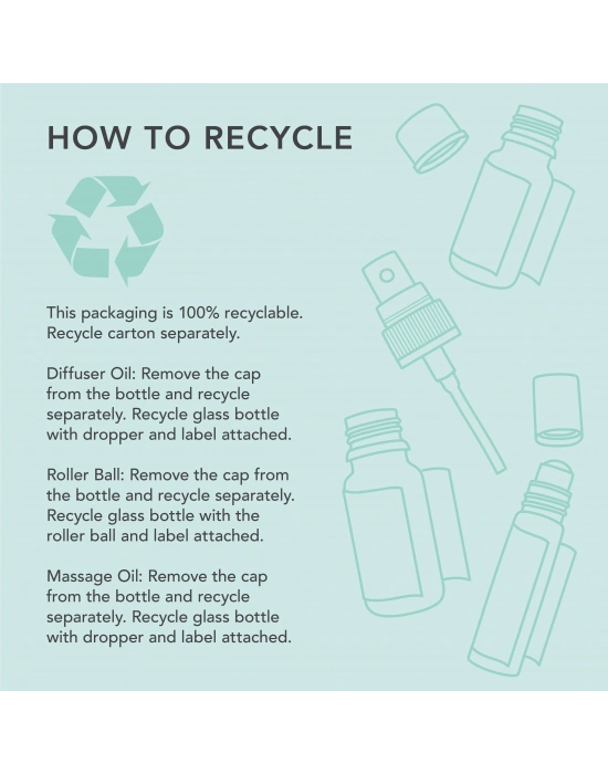 Tisserand Total De-Stress Ritüel Kit