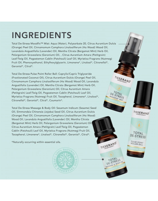 Tisserand Total De-Stress Ritüel Kit