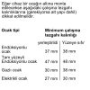 Siemens HB634GBS1 Inox Ankastre Fırın