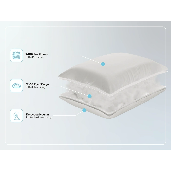 DOQU Home Whiteline Microfiber Yastık 50 x 70 cm - Beyaz
