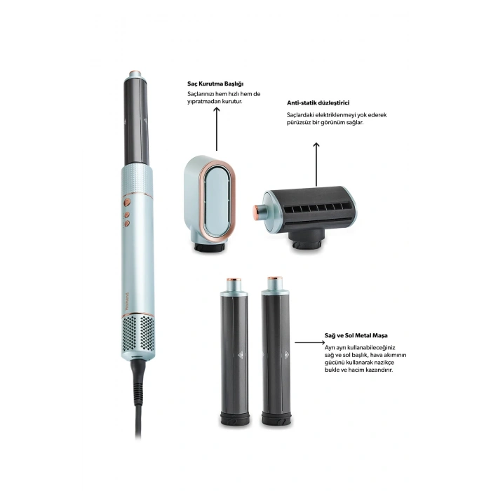 Homend Hairmony 4606H Saç Şekillendirme Seti