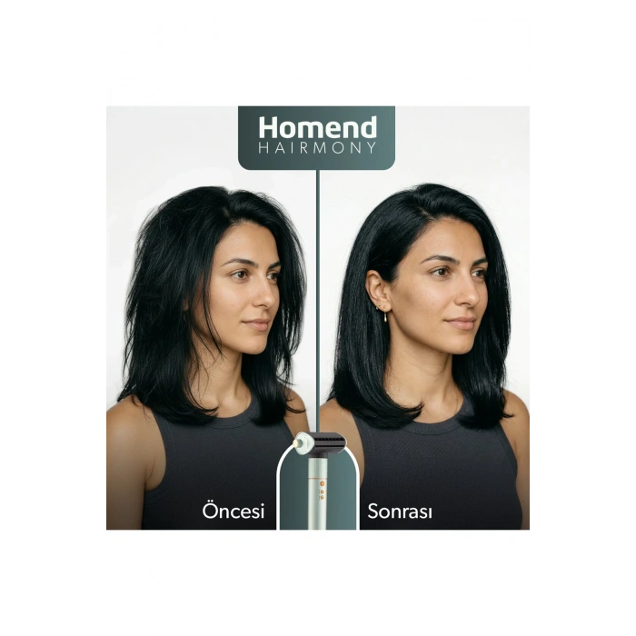 Homend Hairmony 4606H Saç Şekillendirme Seti