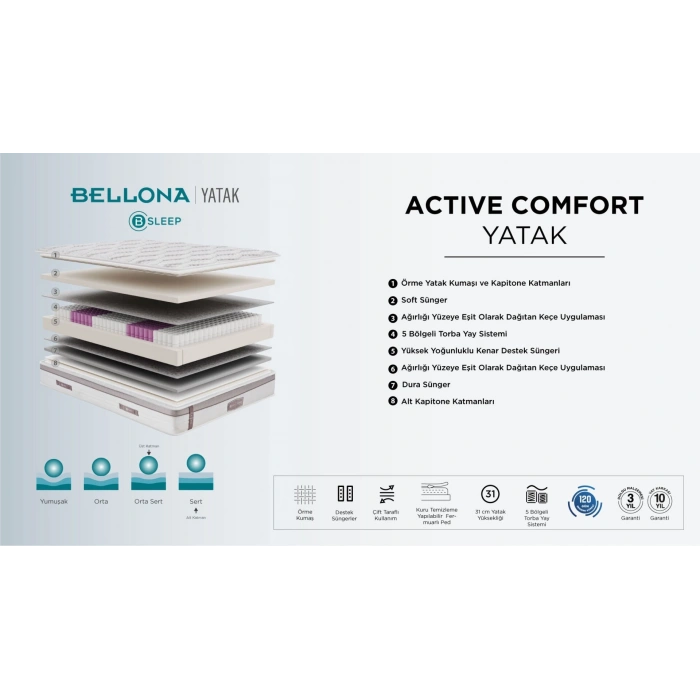 Bellona Active Comfort Yatak Alez Hediyeli