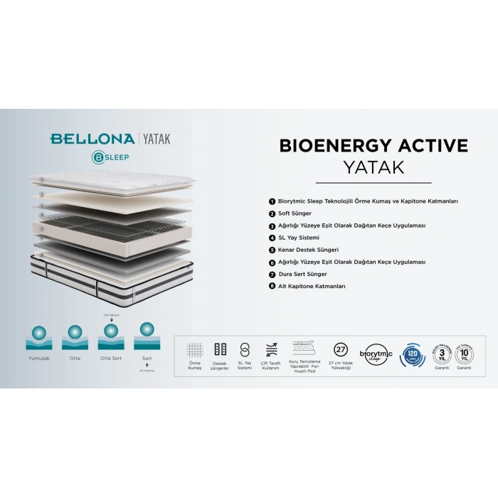 Bellona Bioenergy Active Yatak Alez Hediyeli