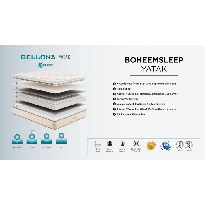 Bellona BoheemSleep Yatak Alez Hediyeli