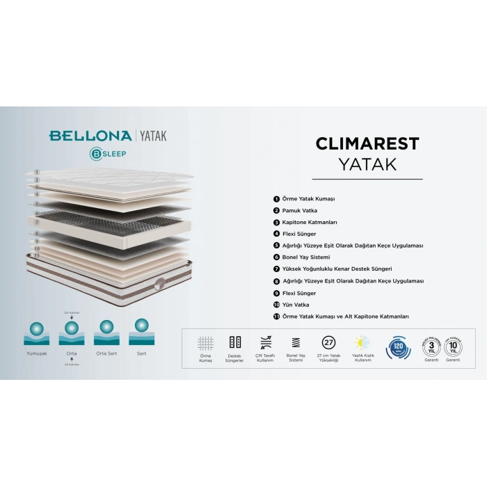 Bellona ClimaRest Yatak Alez Hediyeli