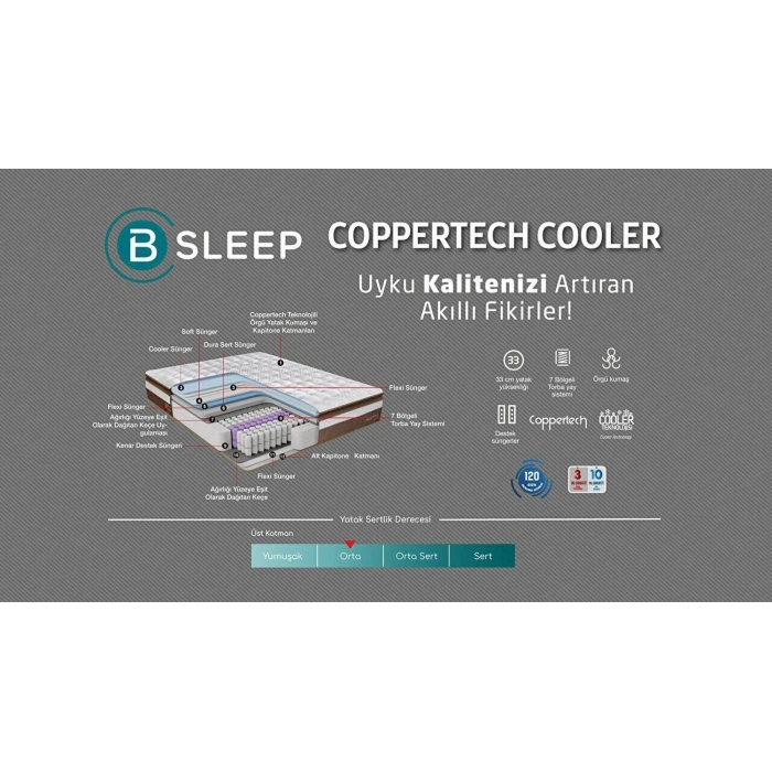 Bellona Coppertech Cooler Yatak Alez Hediyeli