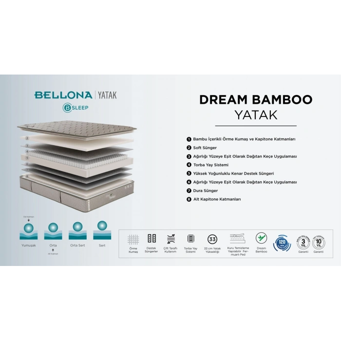 Bellona Dream Bamboo Yatak Alez Hediyeli