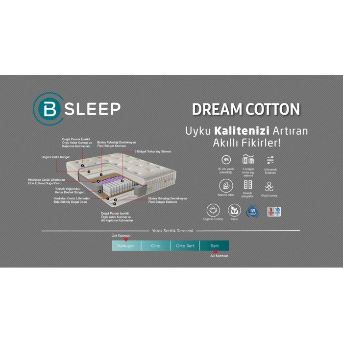 Bellona Dream Cotton Yatak Alez Hediyeli