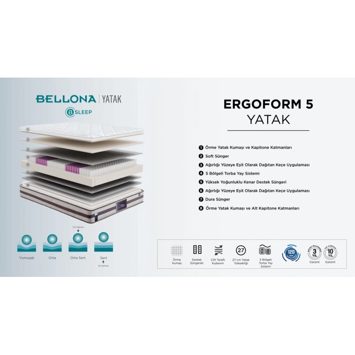 Bellona Ergoform-5 Yatak Alez Hediyeli